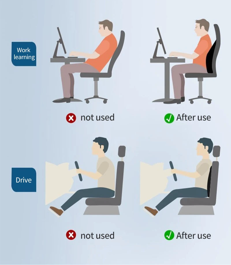 Ergonomiczna poduszka pod szyję (zagłówek) z pianki memory - 3 w 1 do auta, biura i domu